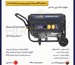 ژنراتور ۳ گانه اینورتری ۷ اسب ۳۰۰۰ واتHG_33i